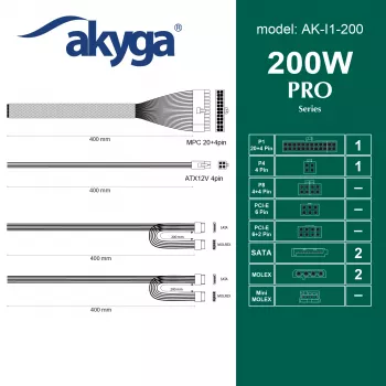 Akyga AK-I1-200 200 W Flex-ATX napájací zdroj, pasívne PFC, 40 mm ventilátor, sivá
