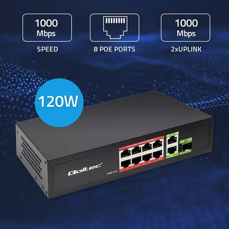 Ethernet switch QOLTEC 52297 PoE RJ45 s PoE uplink a SFP portom