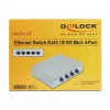 Neupravovateľný switch DeLOCK 87588