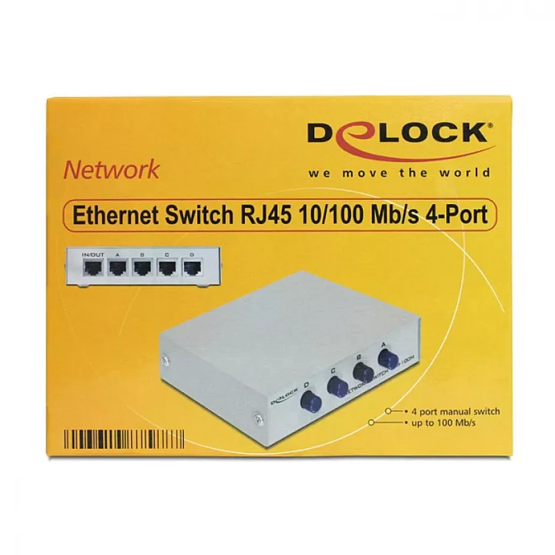 Neupravovateľný switch DeLOCK 87588