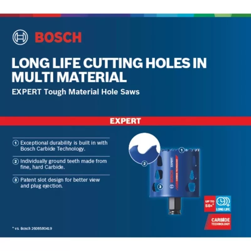 Bosch 2 608 900 422 Korunková dierová píla 1 kus