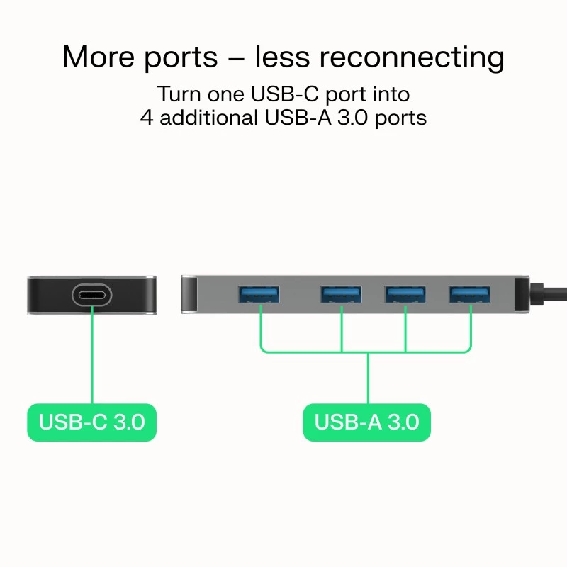 USB hub Green Cell HUB-GC-C4A — 4-portový USB-C 3.0 hub
