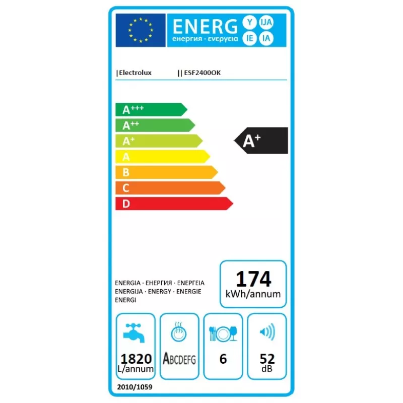 Electrolux ESF2400OK stolová umývačka riadu 6 súprav 52 dB