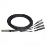 HPE - X242 QSFP 4x10G SFP+ 5m DAC kábel