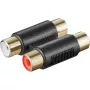 goobay A 181 G - audio konektor
