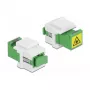 Keystone modul SC Simplex konektor samica na SC Simplex konektor samica DeLOCK 86831