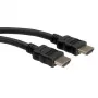 HDMI High Speed kábel s Ethernetom VALUE 2 m