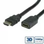 VALUE Secomp VALUE HDMI High Speed kábel s Ethernetom - HDMI s predlžovacím káblom Ethernet - HDMI (W)