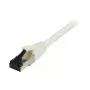 Synergy 21 Patch kábel RJ45, CAT8.1 2000 MHz, 1,5 m, biely, S-STP(S/FTP), TPE(Ultra SuperFlex), AWG26, Synergy 21 - Digital/Dáta - Sieť