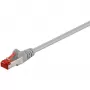 Wentronic Goobay CAT 6 patch kábel, S/FTP (PiMF), sivý, 1 m - CCA zmes medi (93569)