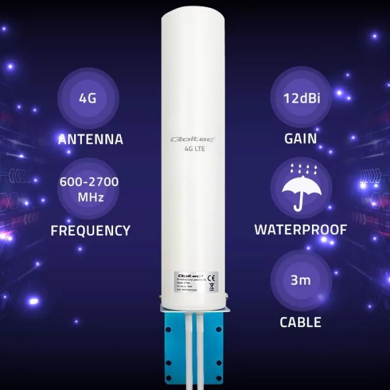 Všesmerová 4G-LTE dvojitá anténa QOLTEC 57045 12 dBi