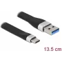 FPC plochý kábel DeLOCK USB 3.2 Gen 1 85771