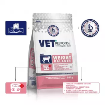 VET RESPONSE Weight balance - suché krmivo pre mačky - 1,6 kg