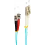 shiverpeaks BS77943/3 optický kábel 3 m LC ST OM3 akvamarínová (BS77943/3)