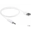 Príslušenstvo k MP3/MP4 prehrávaču DeLOCK 83182