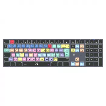 LogicKeyboard Titan DE Mac klávesnica pre Adobe Premiere Pro CC — nemecké rozloženie