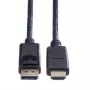 DisplayPort kábel VALUE DP - HDTV M/M 2 m