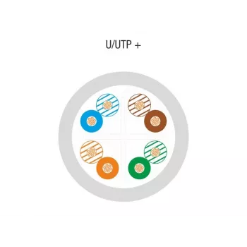 A-LAN KIU6LINKA305 sieťový kábel sivý 305 m Cat6 U/UTP (UTP)