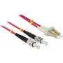 InfiniBand/optický kábel DeLOCK LC - ST 3 m