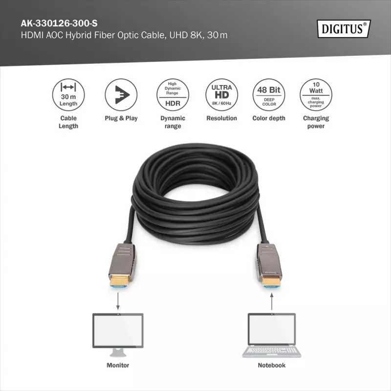 HDMI AOC hybridný sklenený vláknový kábel Digitus AK-330126-300-S