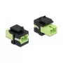 Keystone modul SC Simplex konektor samica na SC Simplex konektor samica DeLOCK 86811