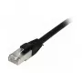 Synergy21 patch kábel RJ45, CAT8.1 2000 MHz, 0,5 m, čierny, S-STP (S/FTP), TPE/LSZH (SuperFlex), AWG26,