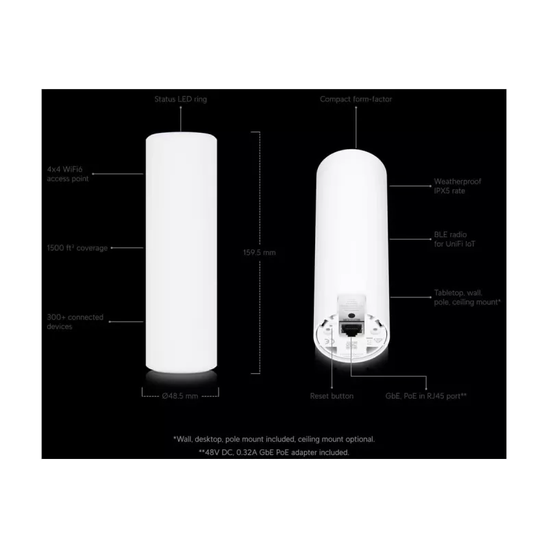 Ubiquiti UniFi U6-Mesh WiFi 6 access point AX5300 5.3 Gbps IPX5 vodotesný - biela