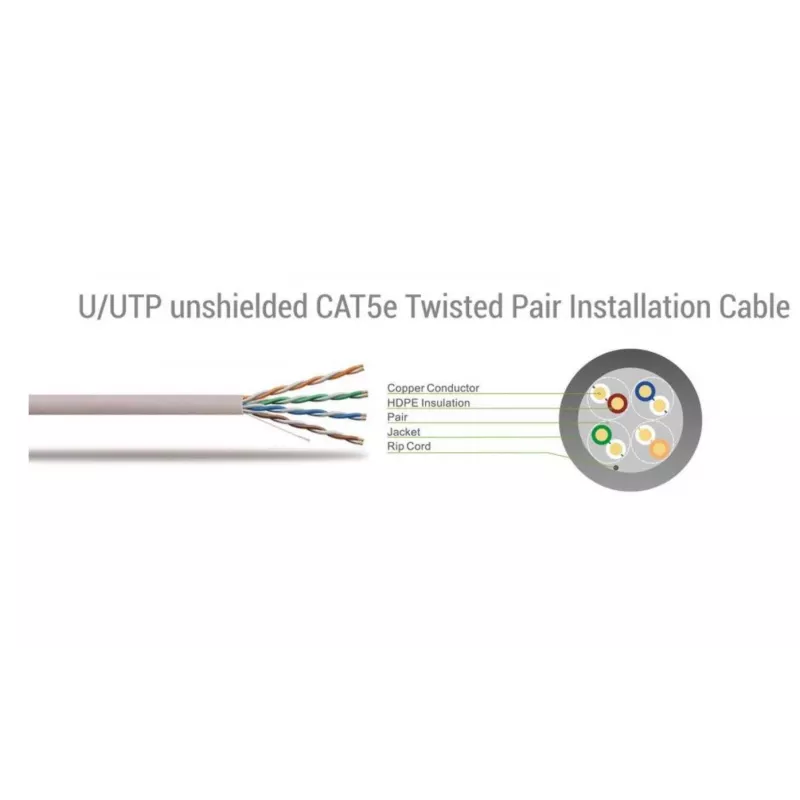 Sbox UTP-05R CAT5E 0,5 m červená