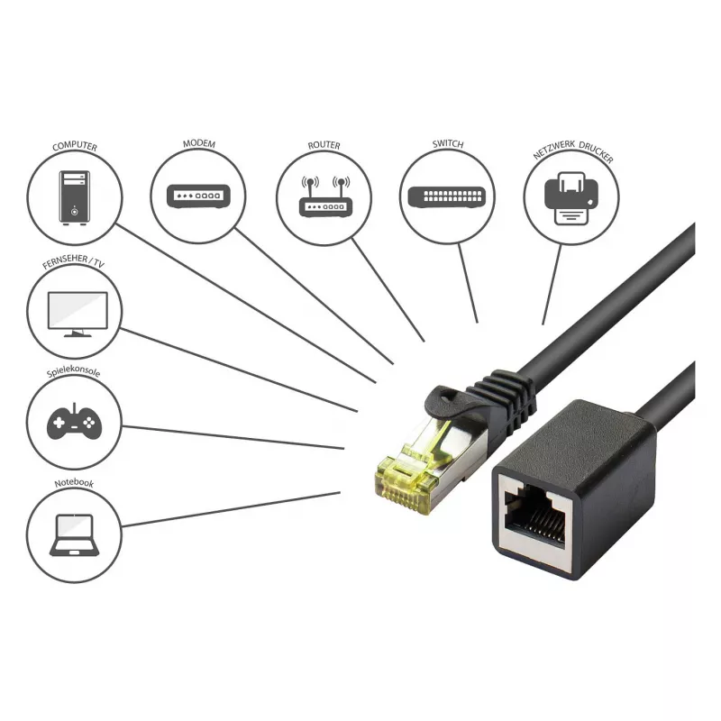 Goodconnections 8070VR-030S Ethernet patch kábel čierny