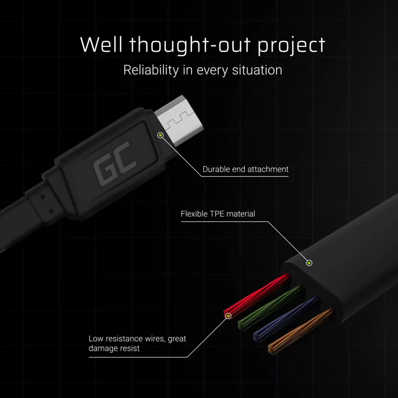 Matný plochý kábel - USB-A na Micro-USB