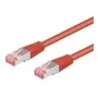Wentronic Goobay CAT 6 patch kábel, S/FTP (PiMF), červený, 15 m - LSZH bez halogénov, meď (68284)