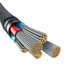 Baseus Unbreakable USB-C na iP kábel 2 m 20 W čierny
