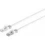 Sieťový kábel ShiverPeaks 75550-W Cat.7 S/FTP PIMF – flexibilný patch kábel pre vysokorýchlostný Ethernet