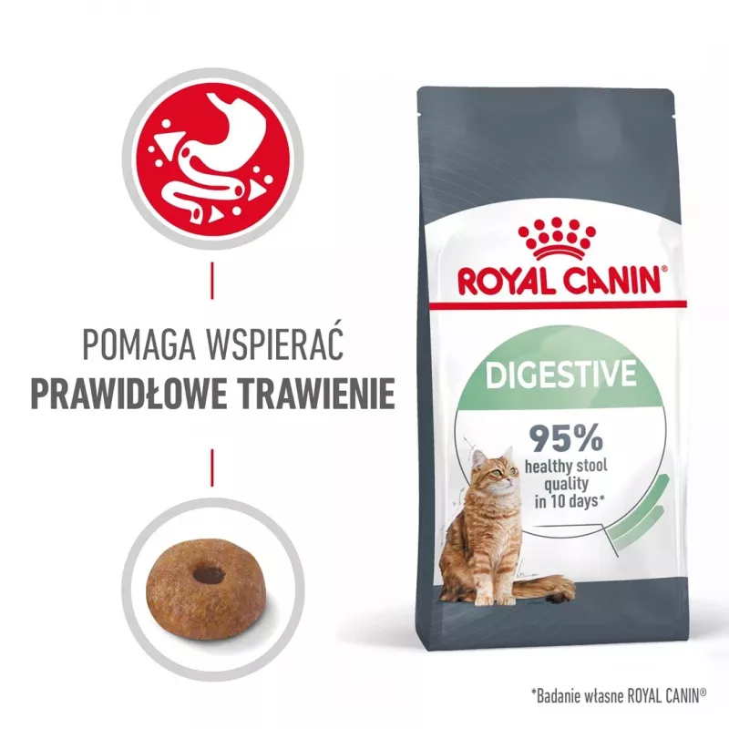 Suché krmivo pre mačky Royal Canin Digestive Care 4 kg — dospelé mačky, hydina, podpora trávenia