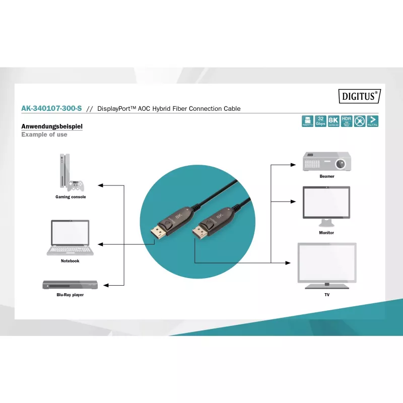 DisplayPort AOC hybridný sklenený kábel, UHD 8K (čierna, 30 metrov)