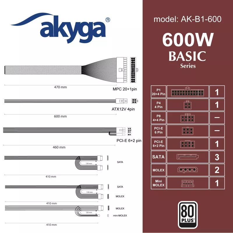 Akyga Basic AK-B1-600 ATX napájací zdroj 600 W, 120 mm ventilátor, pasívne PFC, sivý