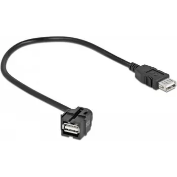 Keystone modul USB 2.0 A samica 250° DeLOCK 86870