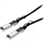 DELL SonicWall SFP/SFP+ moduly 10 GB SFP+ medený s 1M Twinax káblom (špeciálna objednávka) (01-SSC-9787)