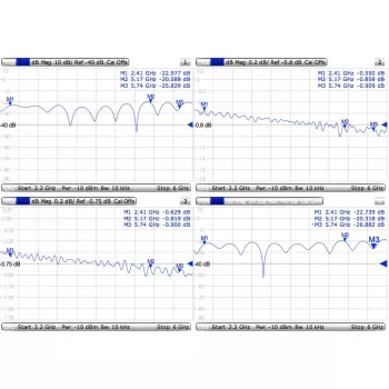 Kábel Mmcx to RPSMA/ACMMCXRPSMA Mikrotik