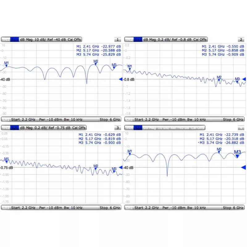 Kábel Mmcx to RPSMA/ACMMCXRPSMA Mikrotik