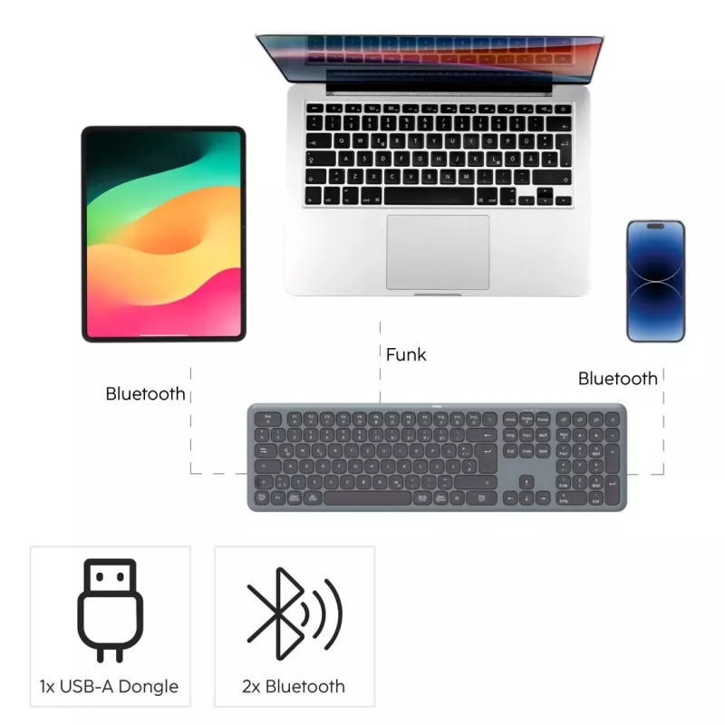 Multi-device sada klávesnice a myši čierna sivá