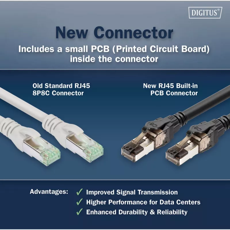 Digitus DK-1843-005 CAT 8.1 S/FTP prepojovací kábel 0,5 m, čierny