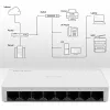 Sieťový switch QOLTEC 52246 — 8 x RJ45 portov, 100 Mbps