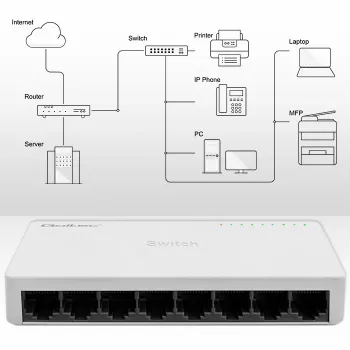 Sieťový switch QOLTEC 52246 — 8 x RJ45 portov, 100 Mbps