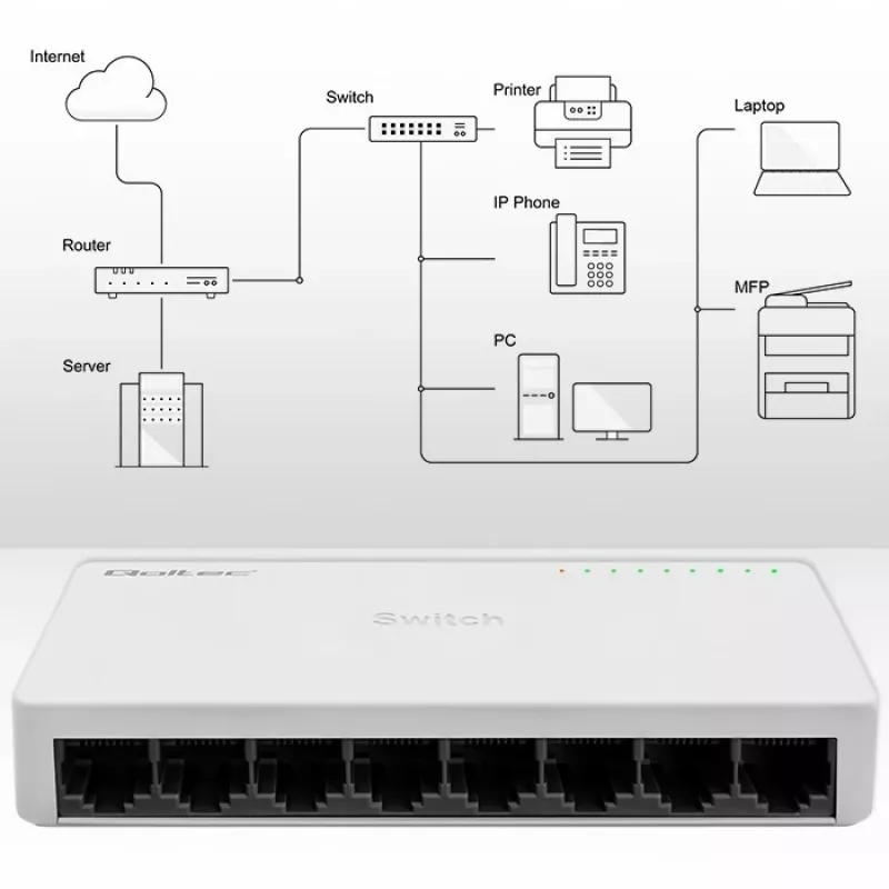 Sieťový switch QOLTEC 52246 — 8 x RJ45 portov, 100 Mbps