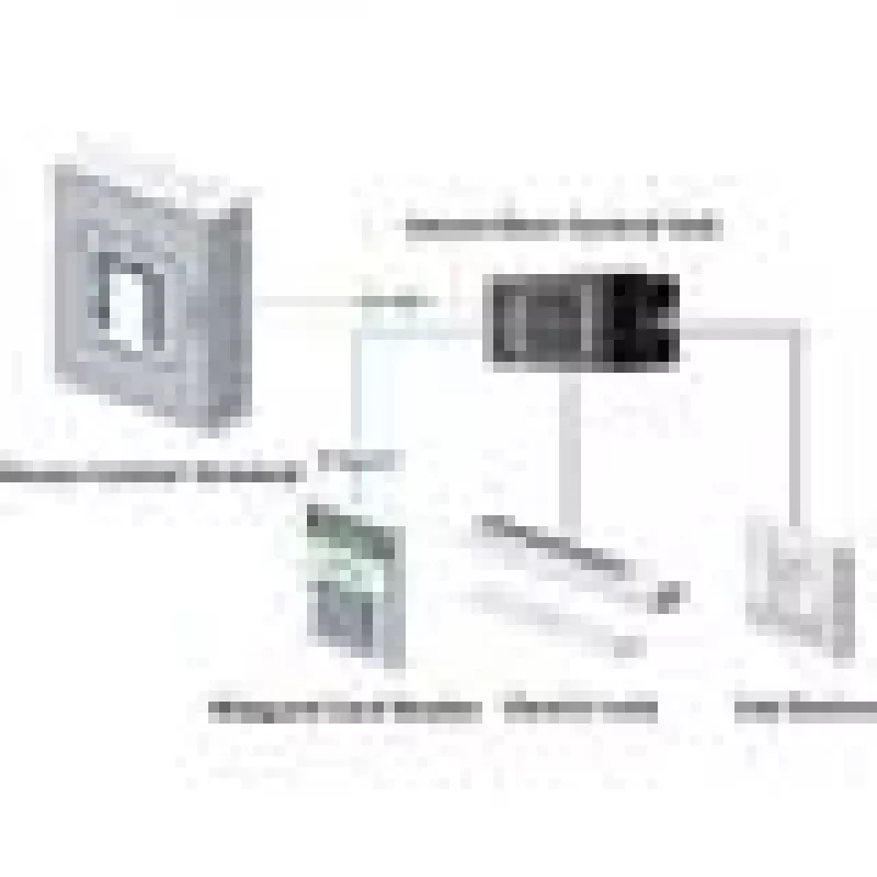 HikVision ovládanie dverového kontaktu DS-K2M061