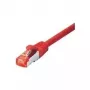 Tecline - patch kábel - RJ-45 (M) na RJ-45 (M) - 1,5 m - SFTP, PiMF - CAT 6 - bezhalogénový, snagless - červený (715015R)