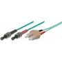 Tecline exertis Connect - patch kábel - ST Multimode (M) na SC Multimode (M) - 7,5 m - optické vlákno - 50/125 mikrometrov - OM3 - tyrkysový (39975207)