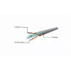 Sieťový kábel Gembird PP6U-CU-3M RJ-45 Cat6 3m sivý