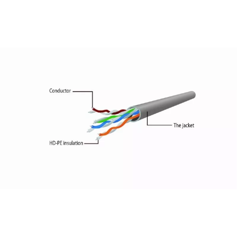 Sieťový kábel Gembird PP6U-CU-3M RJ-45 Cat6 3m sivý